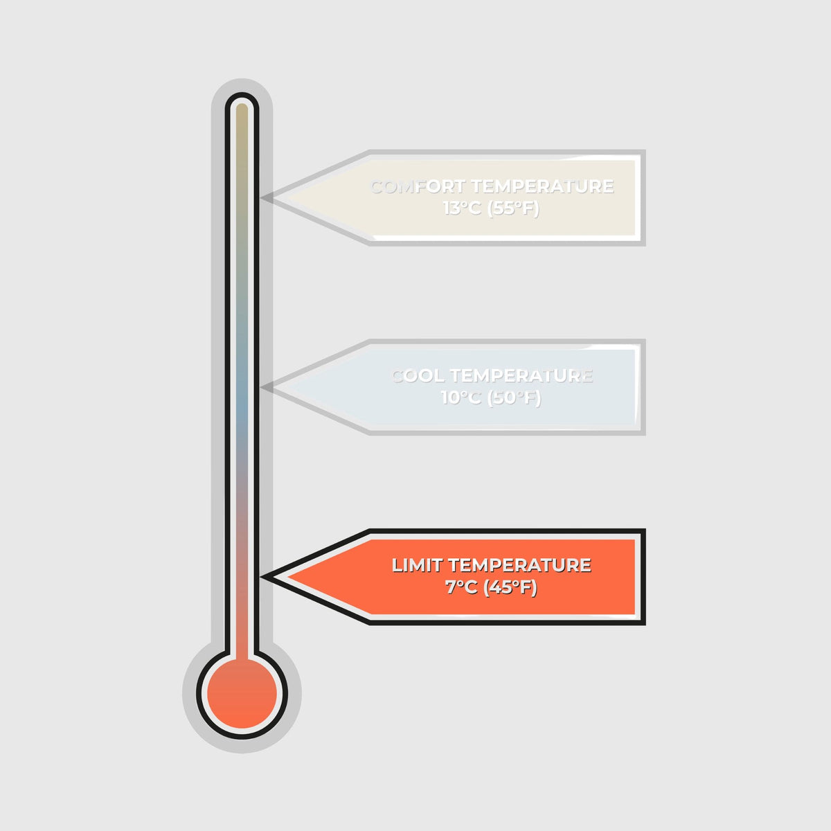 Voited Cloudtouch™ Indoor/Outdoor Camping Blanket - Nomadnext