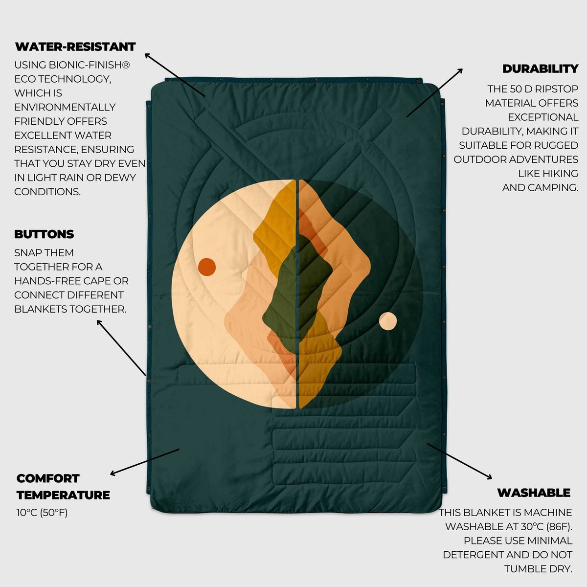 Voited Fleece Outdoor Camping Blanket - Day & Night
