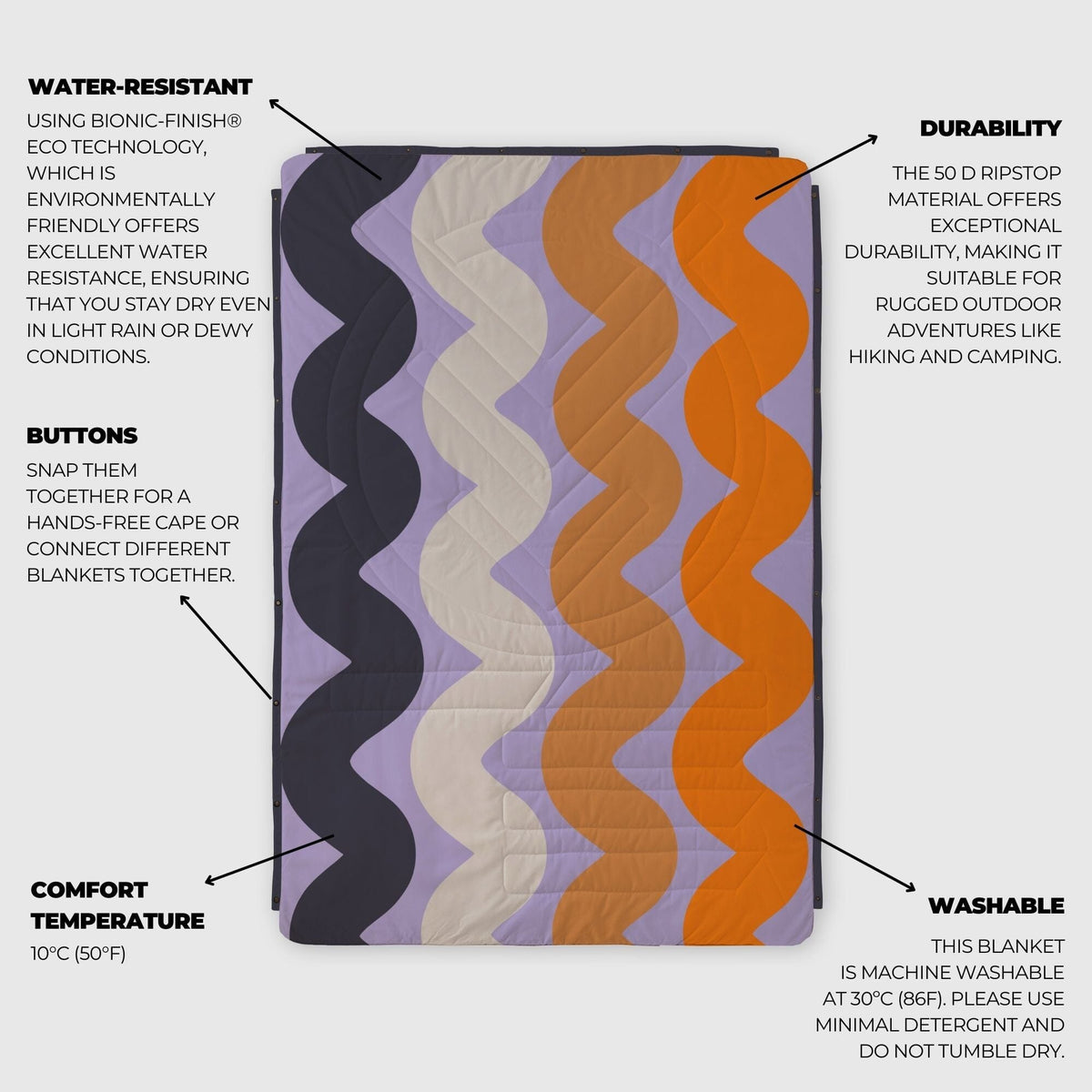 Voited Mini Traveler Fleece Indoor / Outdoor Camping Blanket - Tide