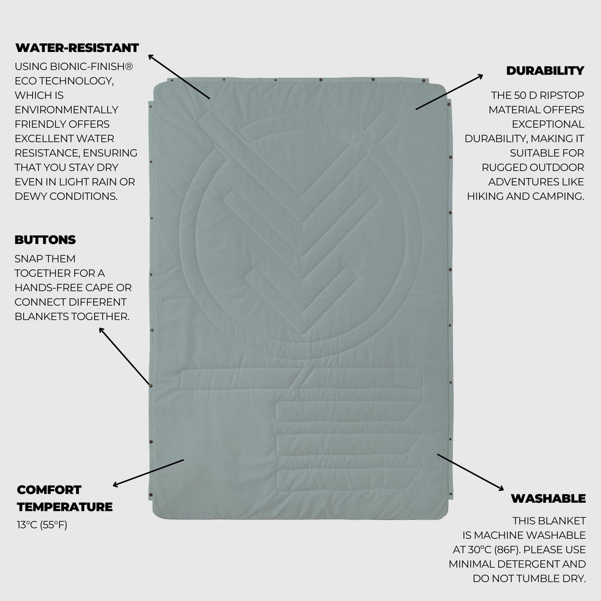 Voited Recycled Ripstop Outdoor Camping Blanket - Eucalyptus