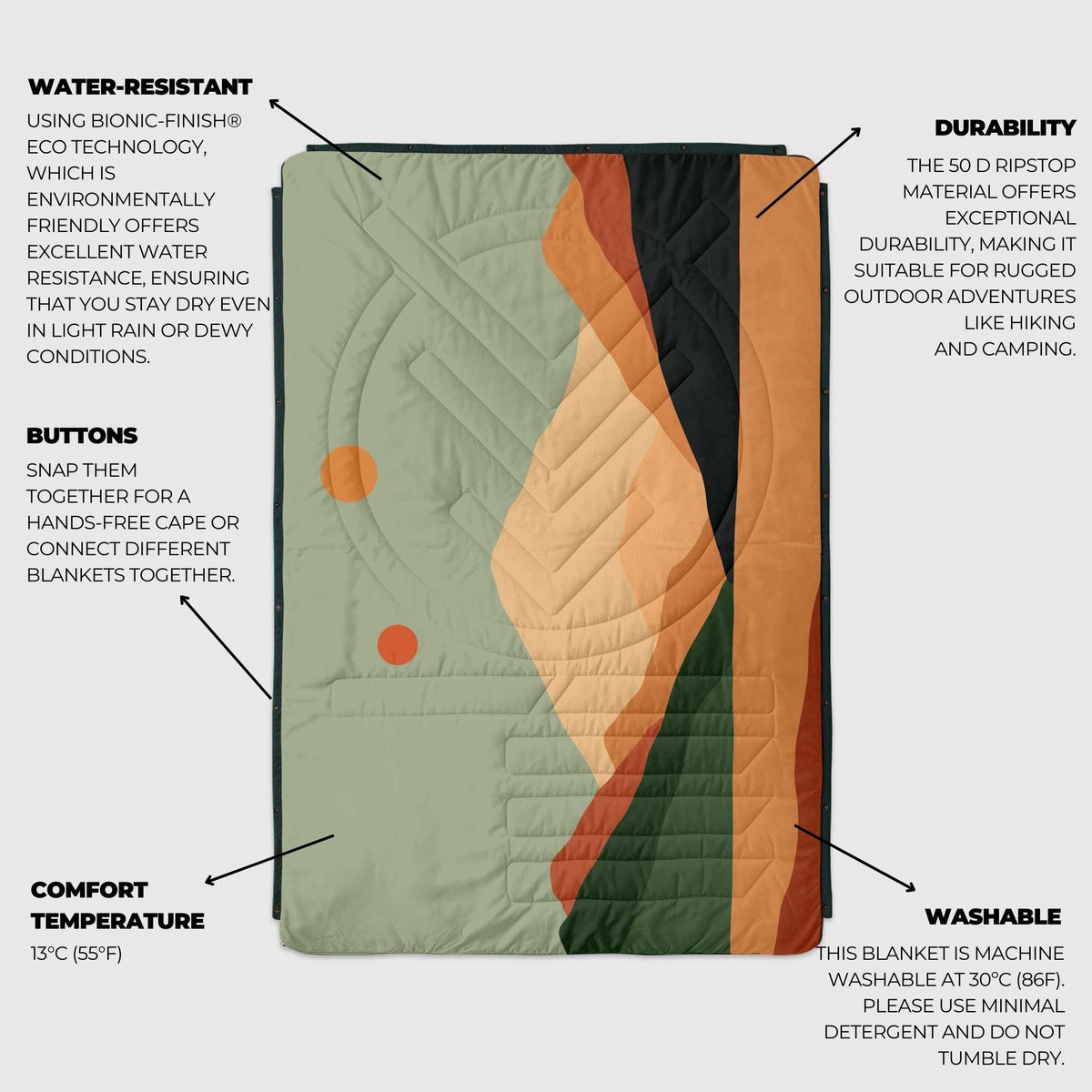 Voited Recycled Ripstop Outdoor Camping Blanket - Jasper/Tree Green