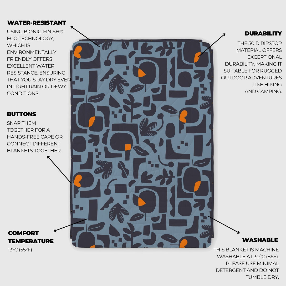 Voited Recycled Ripstop Outdoor Camping Blanket - Lush Garden