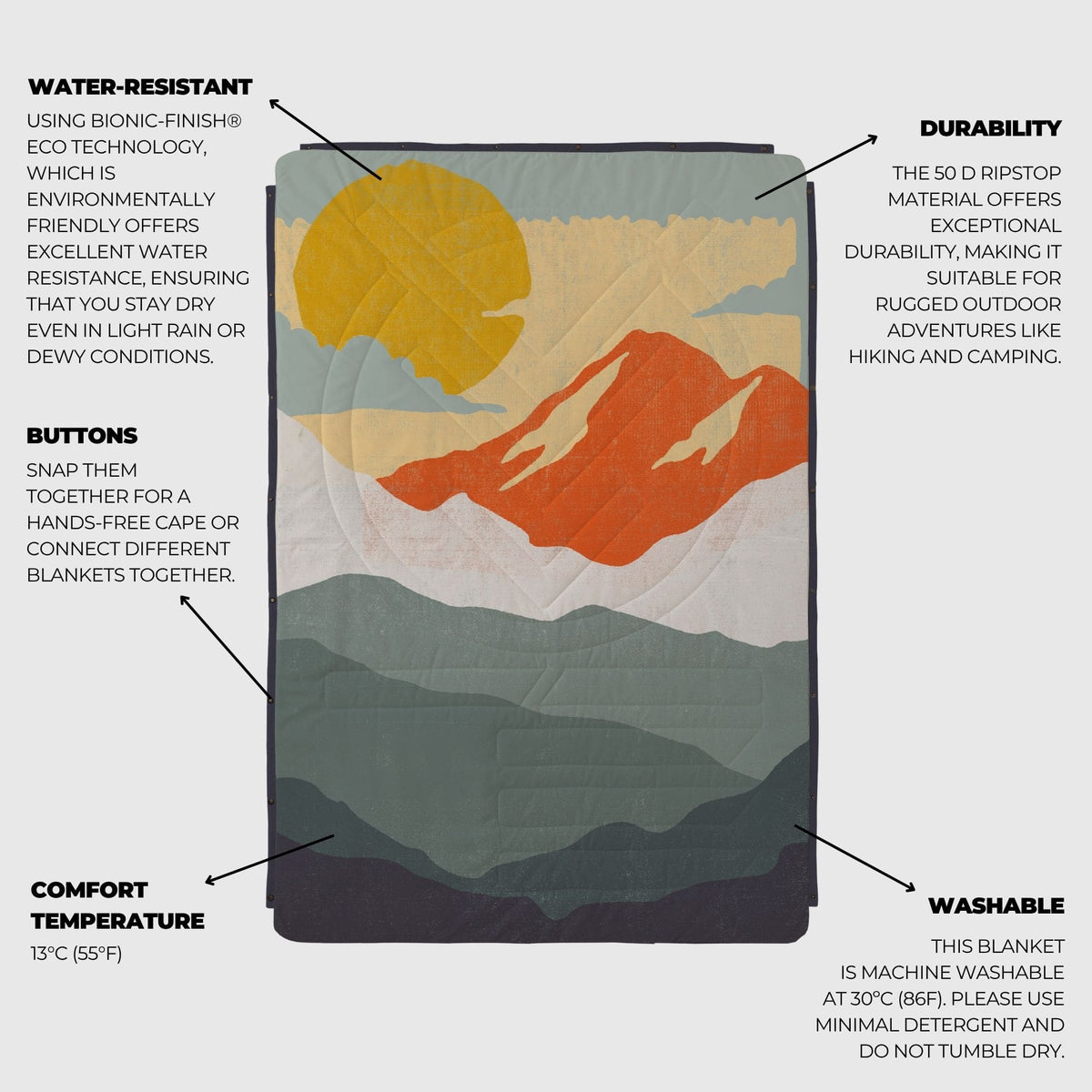 Voited Recycled Ripstop Outdoor Camping Blanket - Nomadnext