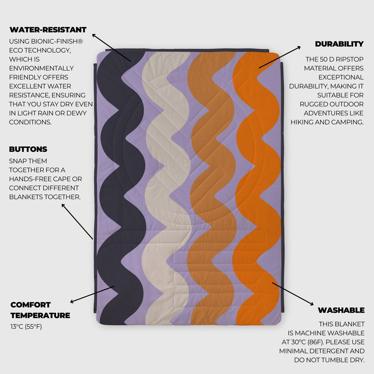 Voited Recycled Ripstop Outdoor Camping Blanket - Tide