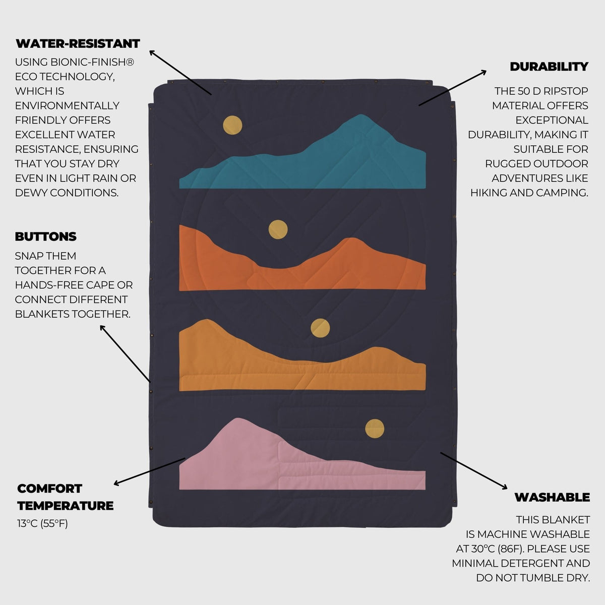 Voited Recycled Ripstop Outdoor Camping Blanket - Trailtrekker