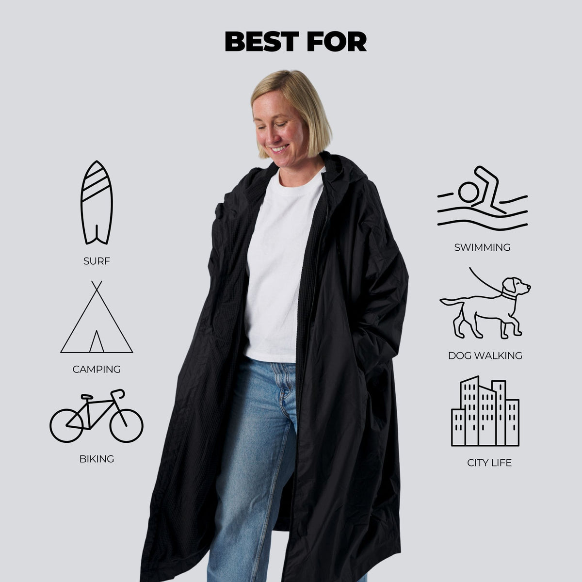 VOITED Allweather Coat - Black