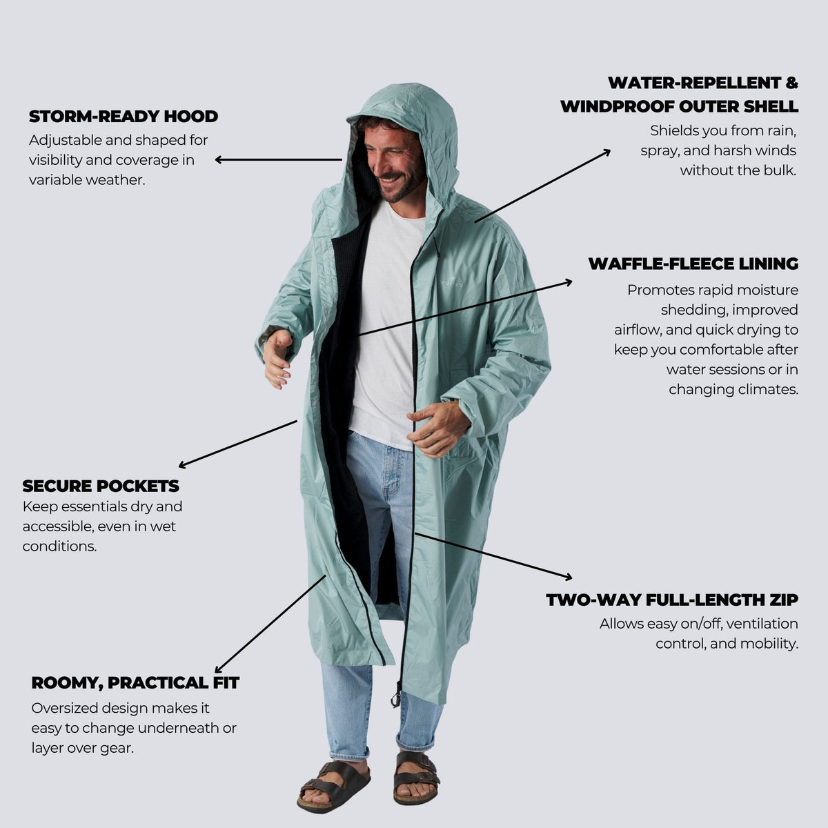 VOITED Allweather Coat - Eucalyptus