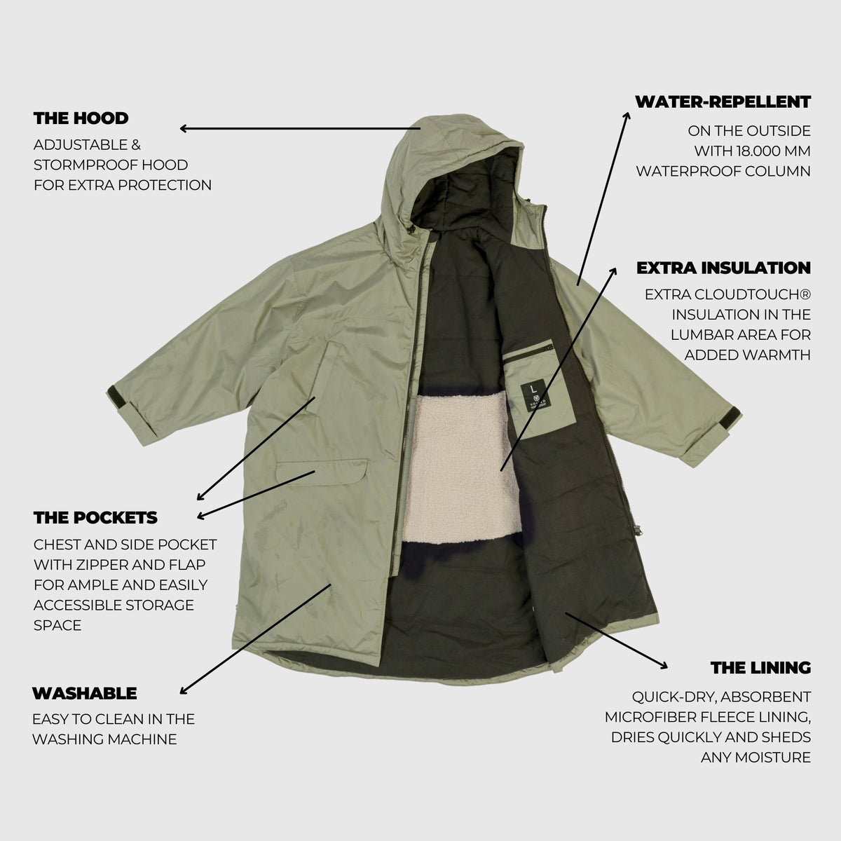 VOITED 3rd Edition Outdoor Changing Robe & Drycoat for Surfing, Camping, Vanlife & Wild Swimming - Olive