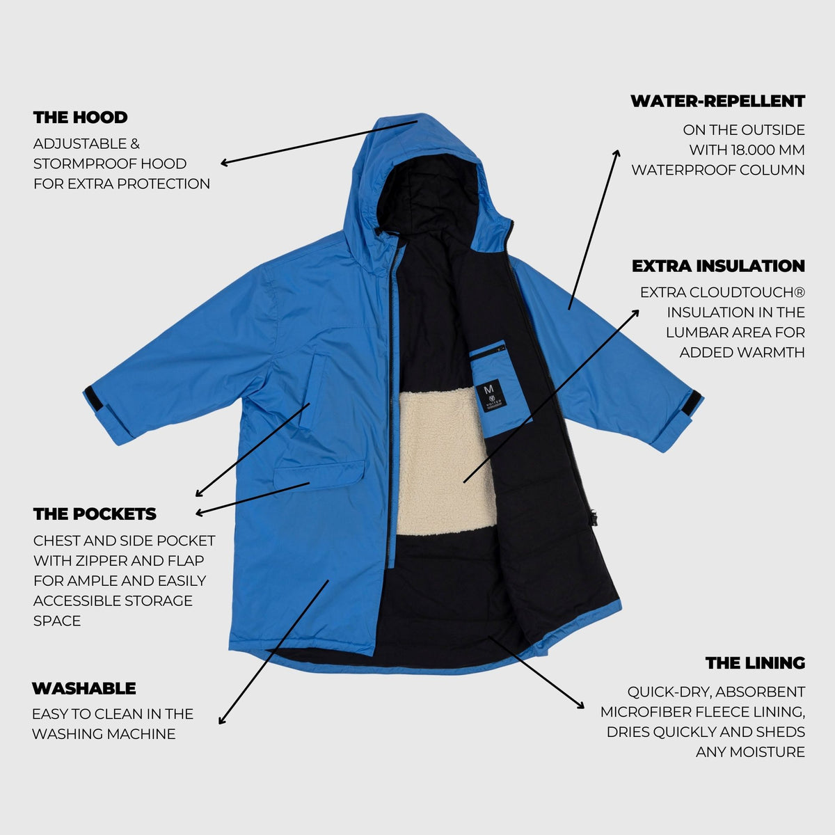 VOITED 3rd Edition Outdoor Changing Robe & Drycoat for Surfing, Camping, Vanlife & Wild Swimming - Waterfall