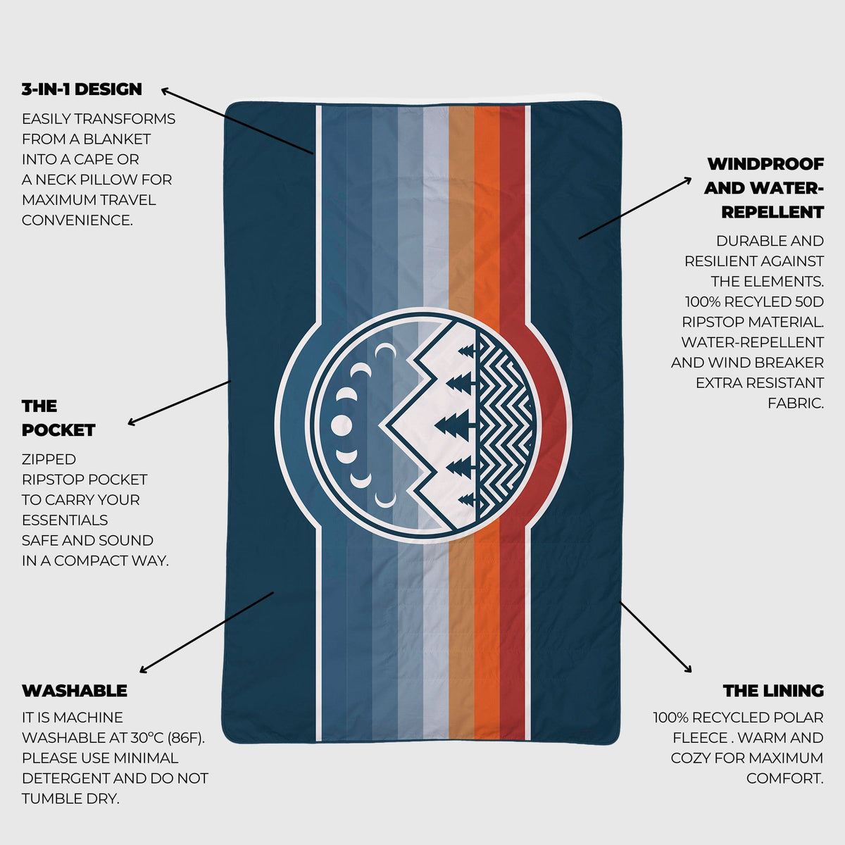 VOITED NeckPack Travel PillowBlanket - Camp Vibes Two