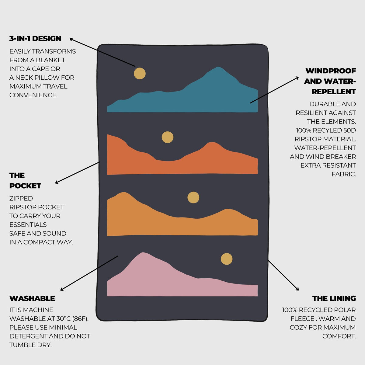 VOITED NeckPack Travel PillowBlanket - Trailtrekker