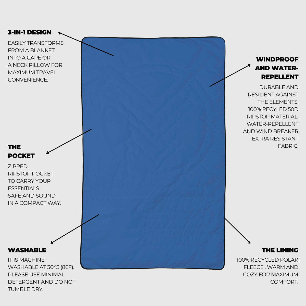 VOITED NeckPack Travel PillowBlanket - Waterfall