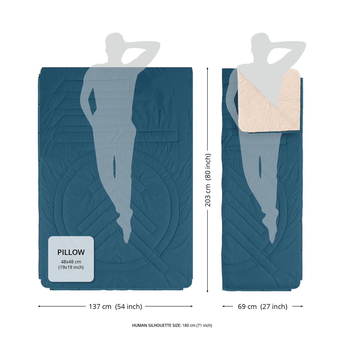 Voited Cloudtouch™ Indoor/Outdoor Camping Blanket - Sunset Stripes