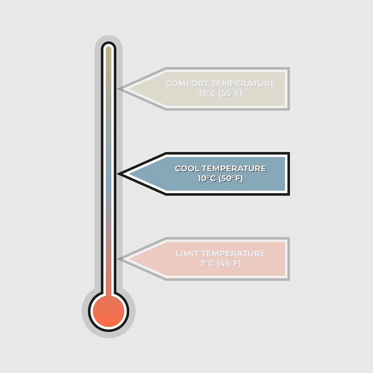 Voited Mini Traveler Fleece Indoor / Outdoor Camping Blanket - Tide