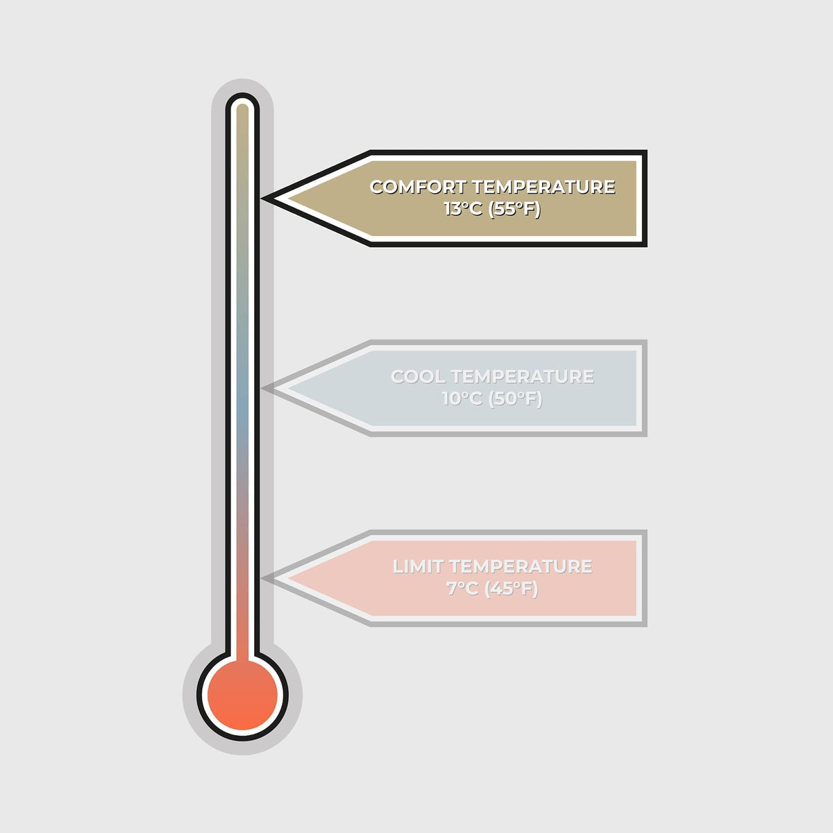 Voited Recycled Ripstop Outdoor Camping Blanket - Breezy